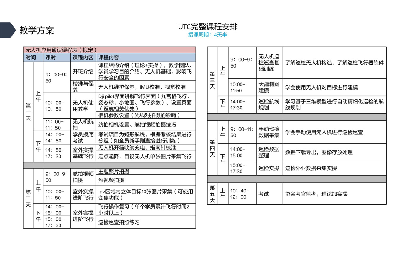 无人机培训|什么是CAAC，怎么考取CAAC？